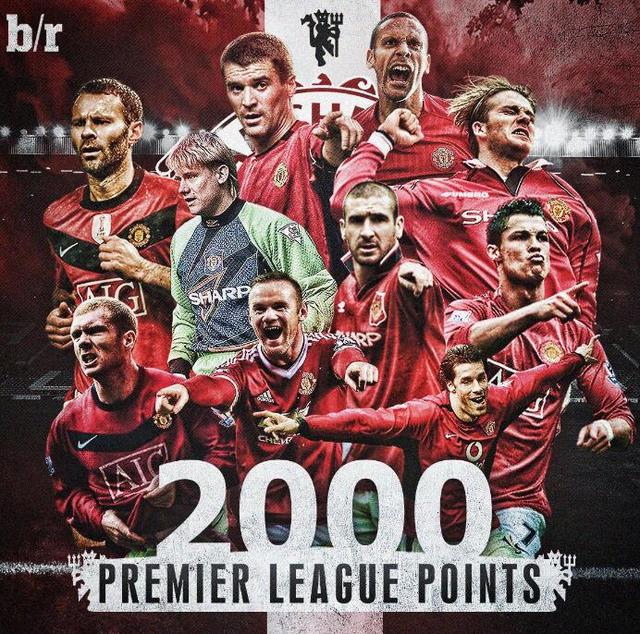 豪华引援 豪华引援